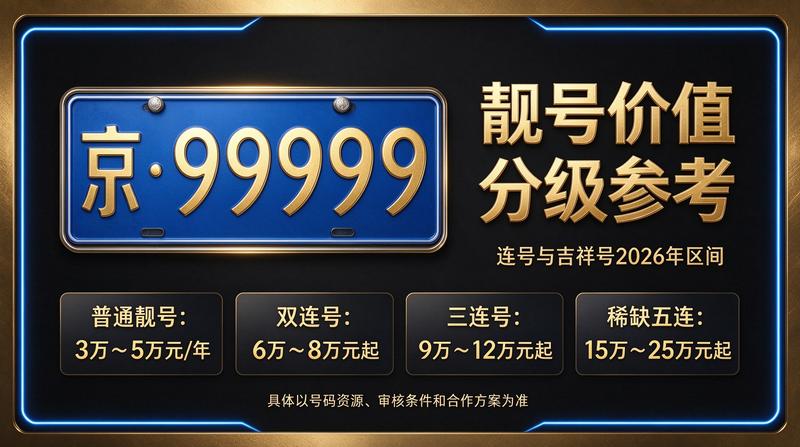北京小牛京牌办公环境与客户洽谈